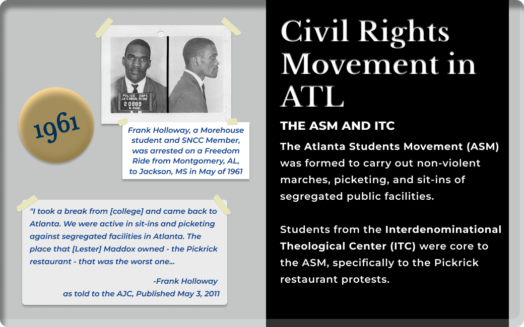 ASM, ICT, and Civil Rights in Atlanta